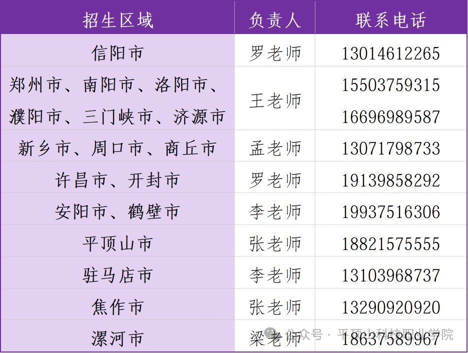 300f4e2ad67286095a7c9ebc8edced6a.png